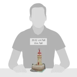 Department 56 Ramsgate Lighthouse Best