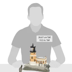 Department 56 Split Rock Lighthouse St/2